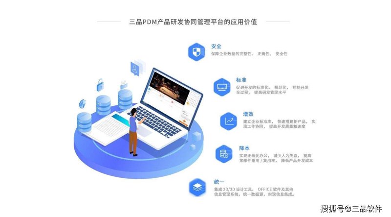 企业信息化建设：加速数字化转型的新引擎